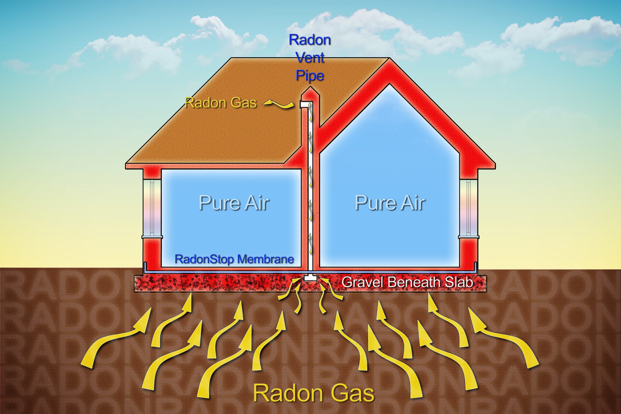 Radon Testing in Tennessee — What Every Homeowner Should Know